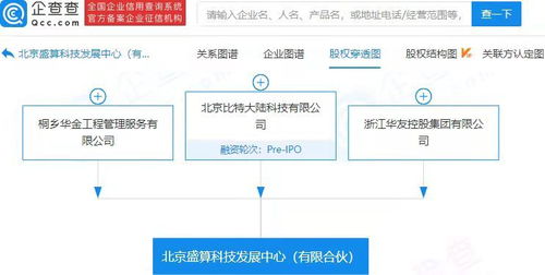 北京軟件開發(fā) 機遇、挑戰(zhàn)與未來趨勢