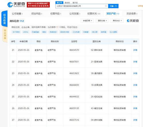 北京交個友數(shù)碼科技申請注冊“老羅嚴(yán)選”商標(biāo)，聚焦北京軟件開發(fā)領(lǐng)域