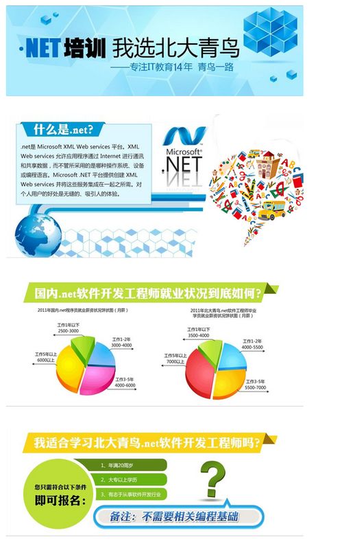 上海.NET工程師薪資淺析及優(yōu)質(zhì)軟件開發(fā)培訓(xùn)機構(gòu)推薦